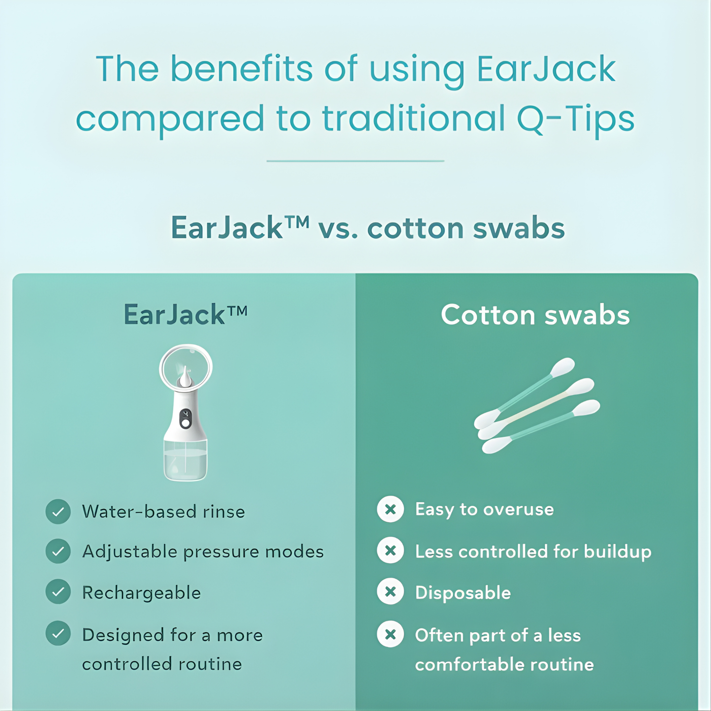 Electric Ear Cleaning Device